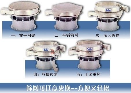 碳鋼振動篩換網方法 碳鋼振動篩換網方法